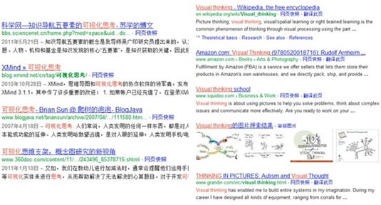 高效工作的信息搜集及管理术