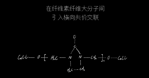 月薪3千与3万文案的区别!