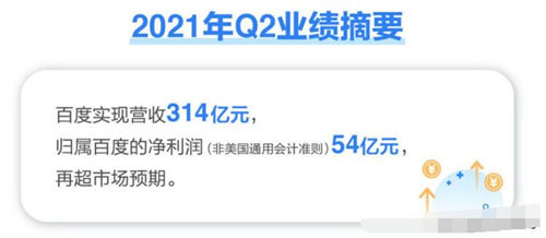 百度2021第二季度总营收314 亿