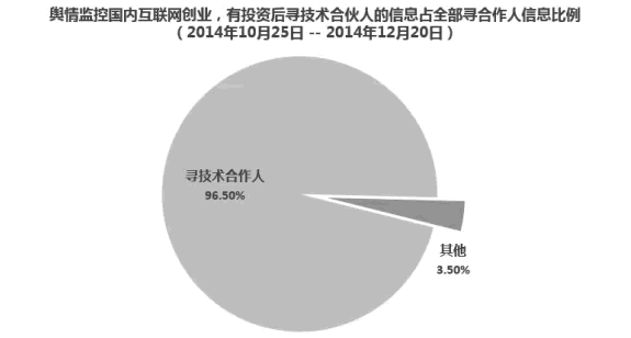 不会用剑：那些伪互联网海盗们 互联网 好文分享 第2张