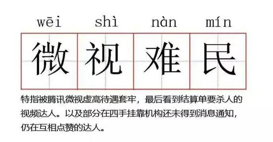 微视难民：微视拖欠工资，30亿补贴都去哪儿了？