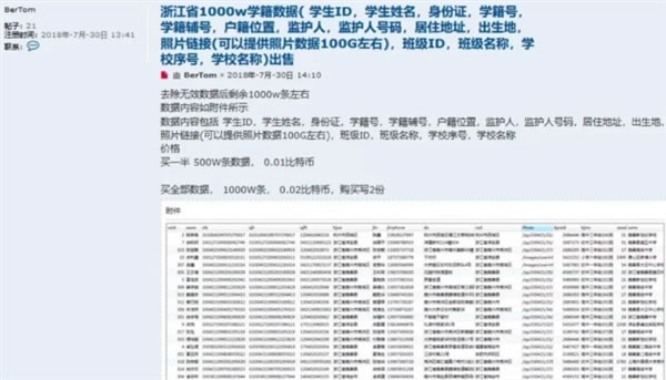 暗网正在售卖浙江省1000万学籍数据包括家庭信息