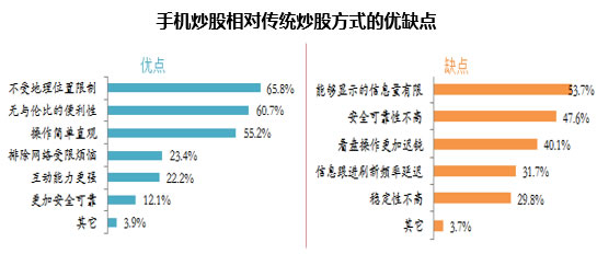 APP运营推广思路 互联网 产品经理 产品 好文分享 第2张