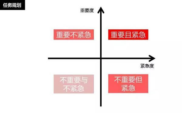 我在京东做产品经理的这九十九天 IT职场 产品经理 好文分享 第2张