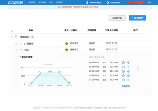 免费网站备份服务：多备份体验