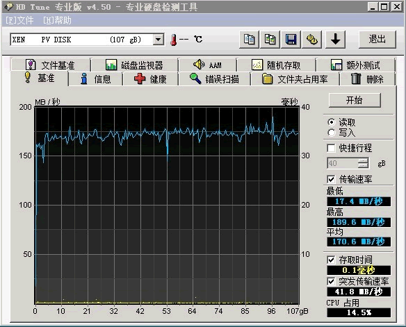 云主机初体验（盛大云和阿里云）