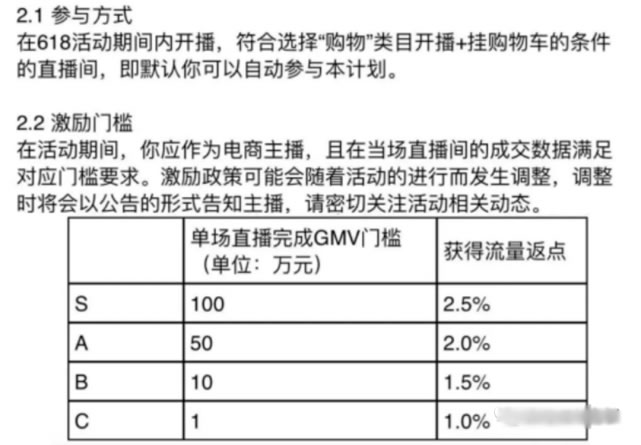 我也聊聊微信视频号的618活动