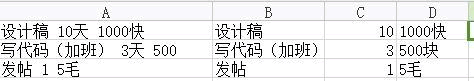 Excel 到底有多厉害？