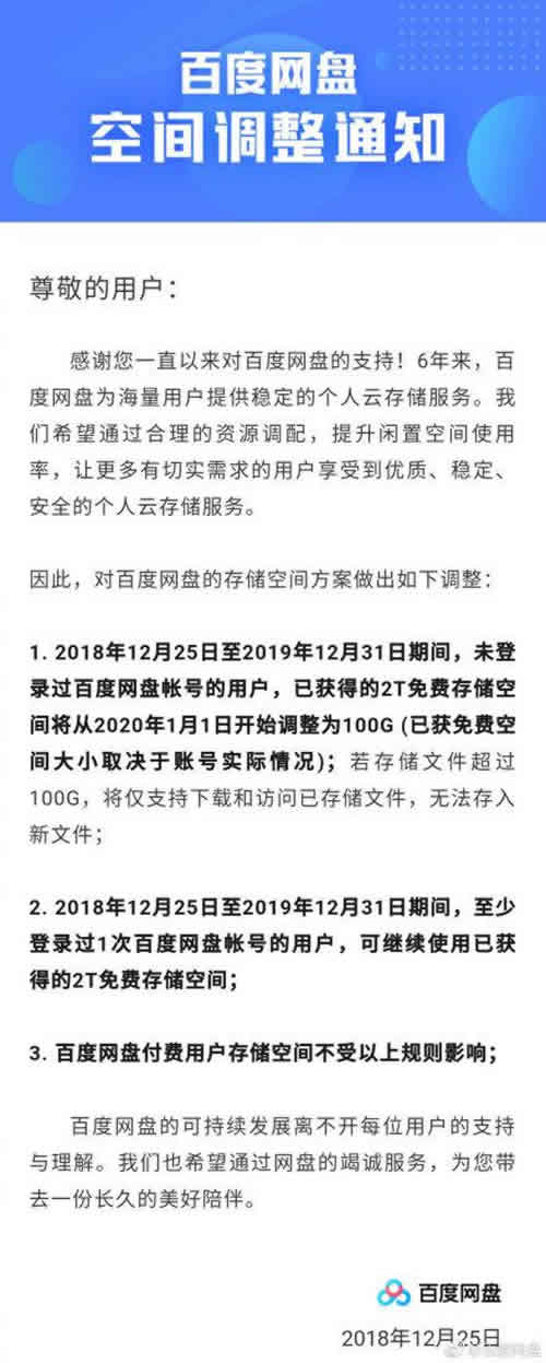 百度网盘发布空间调整公告，2T免费储存空间改为100G