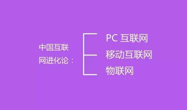 中国未来商业模式的30个大胆思考，越读越震惊！