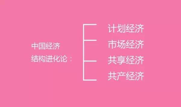 中国未来商业模式的30个大胆思考，越读越震惊！