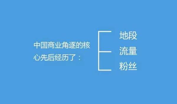 中国未来商业模式的30个大胆思考，越读越震惊！