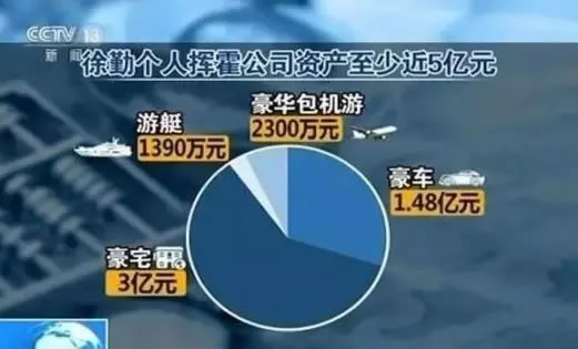 20多家倒闭企业的血泣：假装高逼格的公司都死掉了