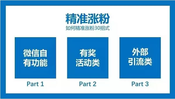 2016公众号快速涨粉方法汇总