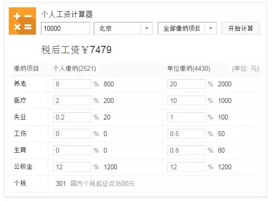 年收入12万以上到底算不算有钱人