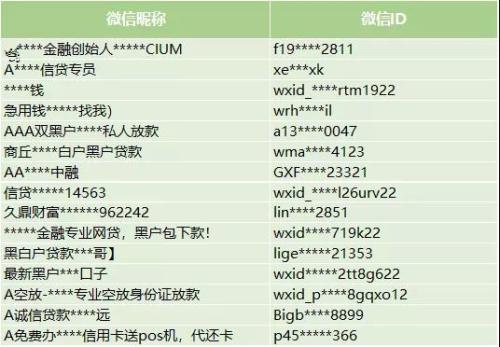 微信“一口气”封禁一千多非法网络借贷大群