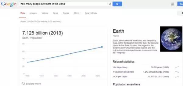 关于Google, 你所不知道的30件事