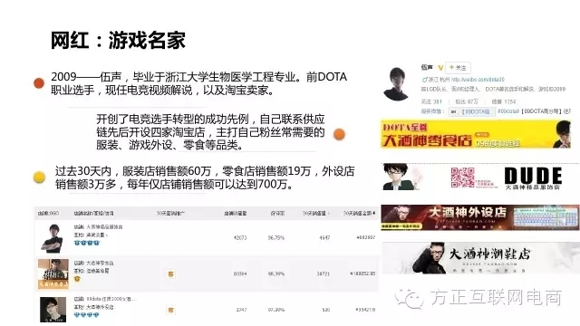 一份行业深度报告，揭秘网红经济是什么鬼！