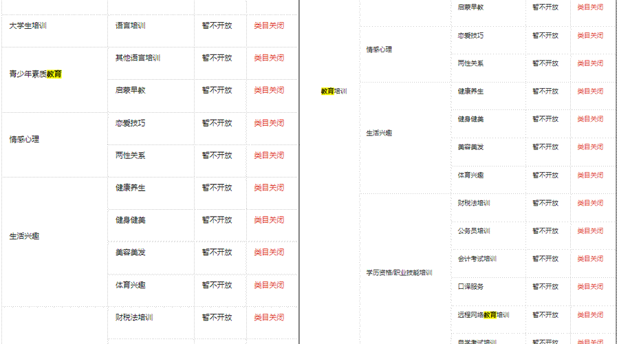 视频号小店大地震？还好我看了原文