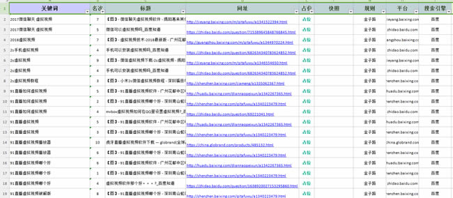 霸屏推广成长之路