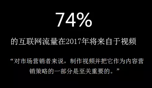 视频营销引流方式，2个月时间创造4万多观看量