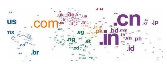 我国互联网域名的法律相关问题研究