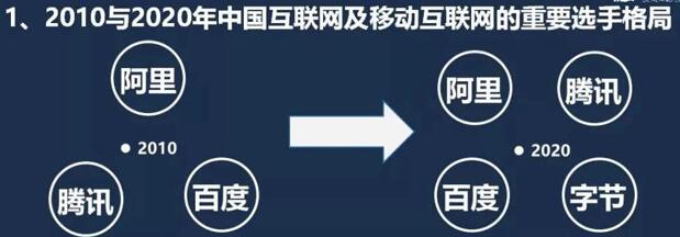 互联网信息流大决战：字节的铠甲与软肋