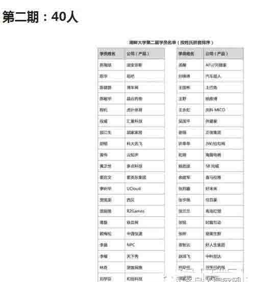 想去马云创办的湖畔大学上课？先看看学费！