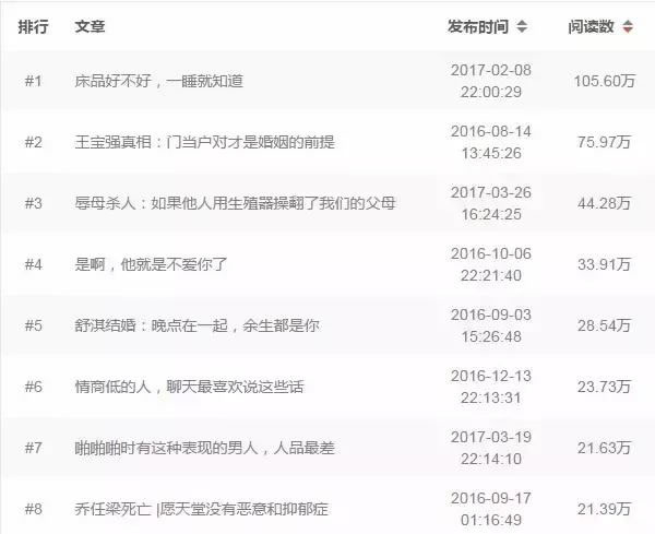 1000万买回来的公众号因一张图被封？公众号交易这些坑要注意