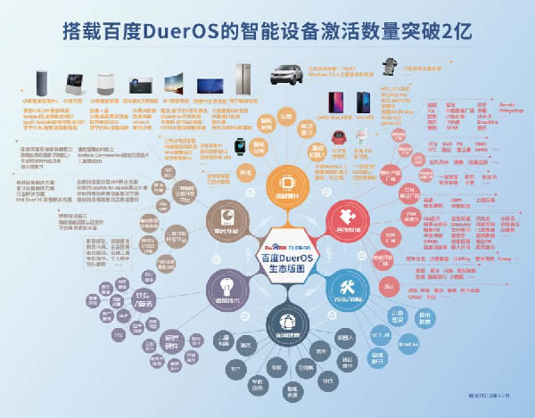 百度搜索20年的兴衰密码