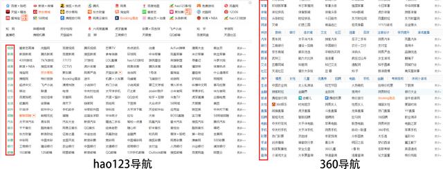 APP推广经验分享