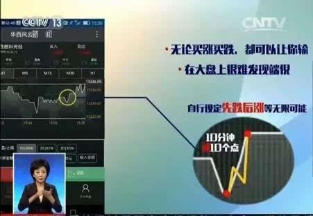 为什么总有美女加你微信？原来她们是干这个的