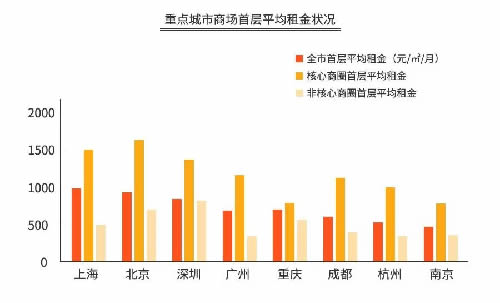 火锅3个月回本？为你揭秘背后暴利与亏损的真相