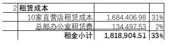 疫情当前，中小微企业实录