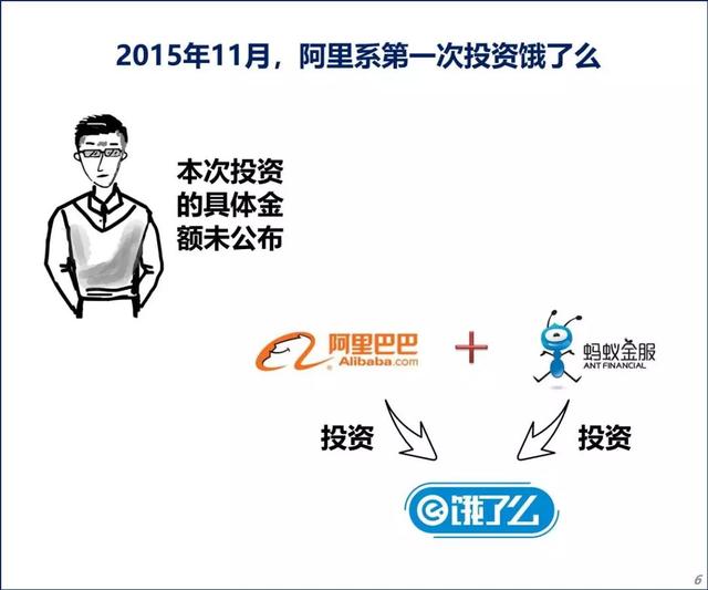 马云在饿了么点了份95亿的外卖，姓马的竟然要统治了全世界的互联网