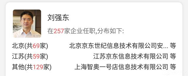 科技界大佬们都有几家公司？我们来扒一扒