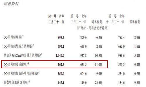 博物馆玩抖音惨遭微信封杀？抖音告腾讯