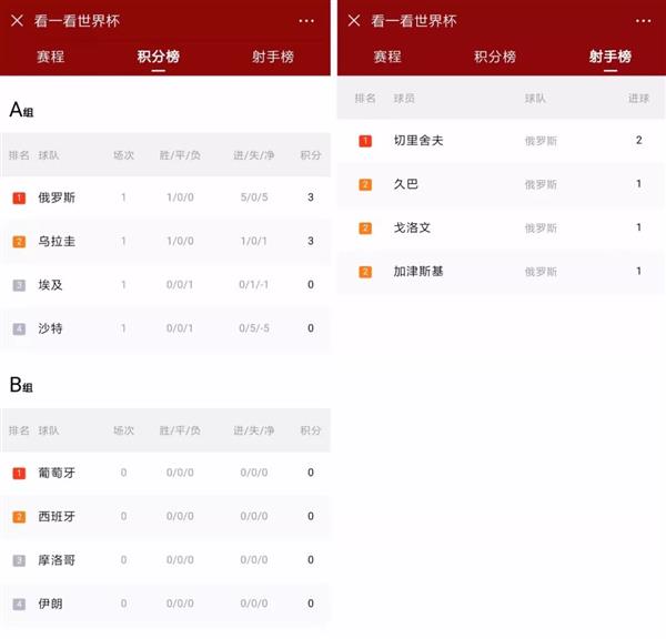 微信“看一看”改版增加个性化板块，蹭世界杯热度