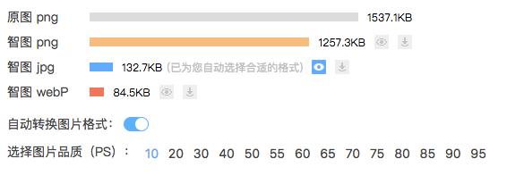 腾讯良心软件：图片压缩优化软件