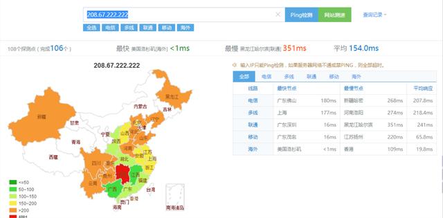 国内外优秀公共DNS测评及推荐