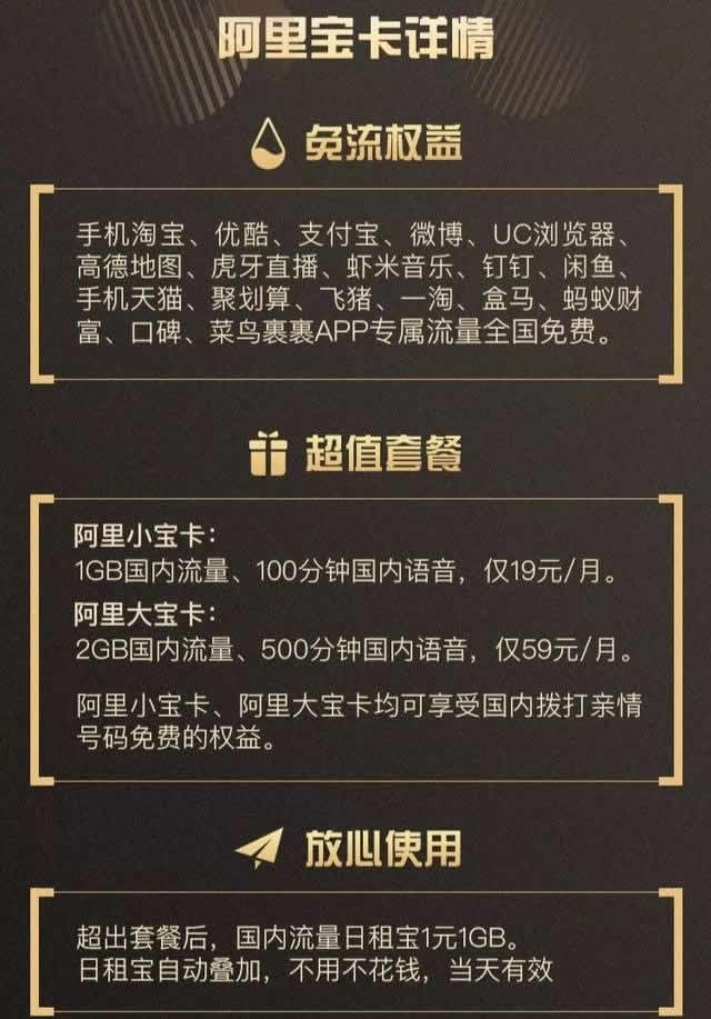 移动/联通/电信套餐对比，最具性价比的套餐告诉你！