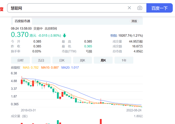 慧聪网部分宣布停工待岗