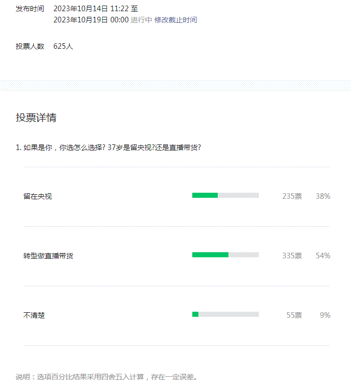 直播带货前途渺茫了