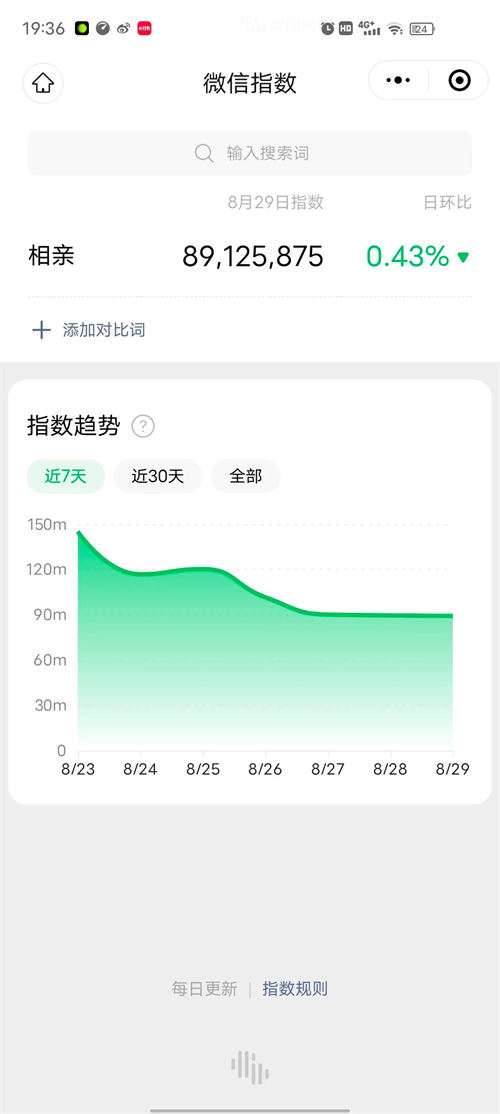 脱单摆摊，日入5000无门槛 赚钱 好文分享 第4张