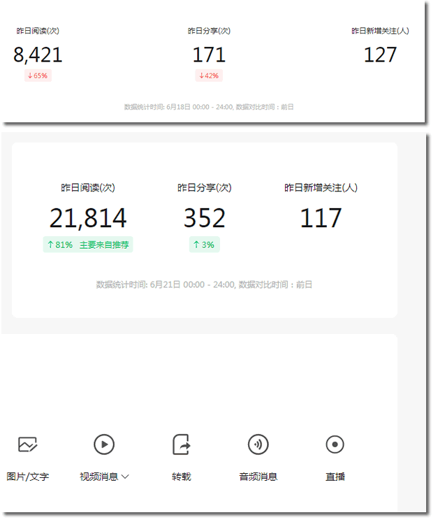 付费公众号收入天花板赏析