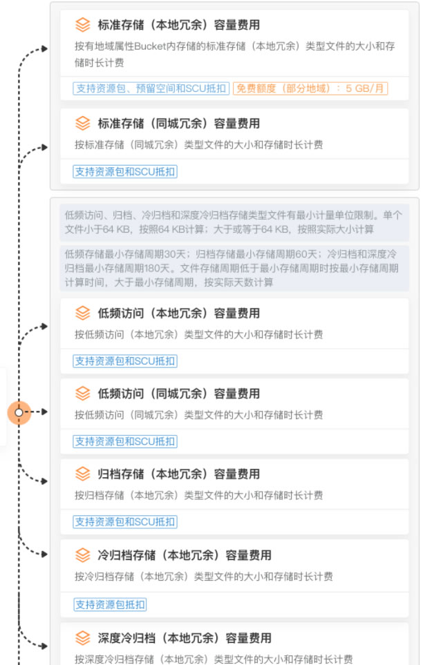 压缩视频还是欺诈消费者？揭秘短视频平台背后的‘省钱’秘密！