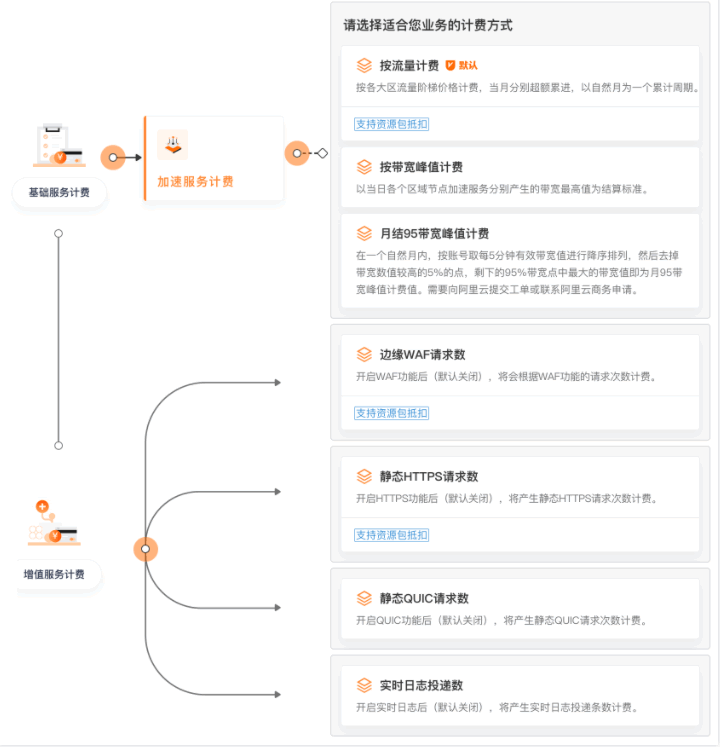 压缩视频还是欺诈消费者？揭秘短视频平台背后的‘省钱’秘密！