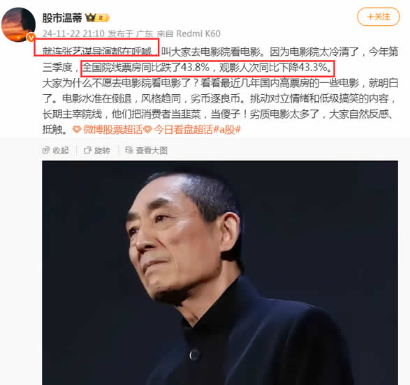 “霸道总裁”短剧将退出历史舞台