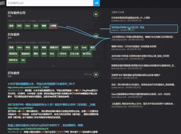 这个来自中国的知识提取引擎，看起来比百度还好用