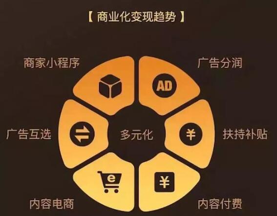 24个月，百度“双引擎”进化成移动生态圈